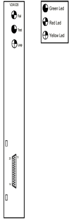FMX12业务接口模块-V24/V28 4路V.24同步/异步数据接口板卡