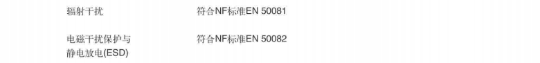 设备环境条件保护参数图